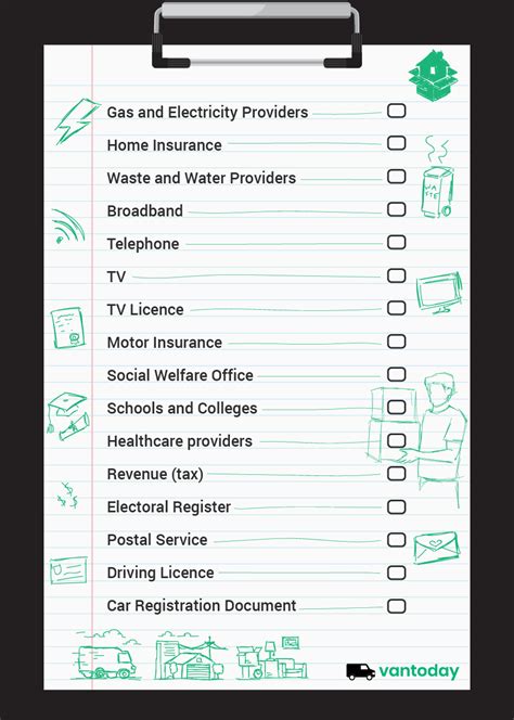 list of utility bills.